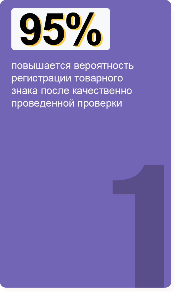 Регистрация товарного знака (бренда, торговой марки) в Москве