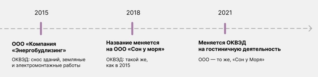 Он потребовал 5 000 000_3